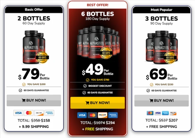 AlphaSteel Pricing Details
