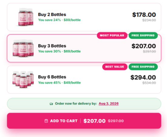 BurnGummy BurnGummy Price