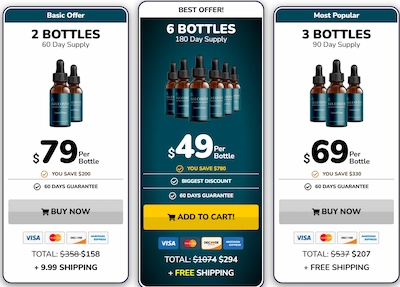 GlucoVive pricing details