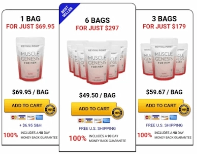 Muscle Genesis pricing details