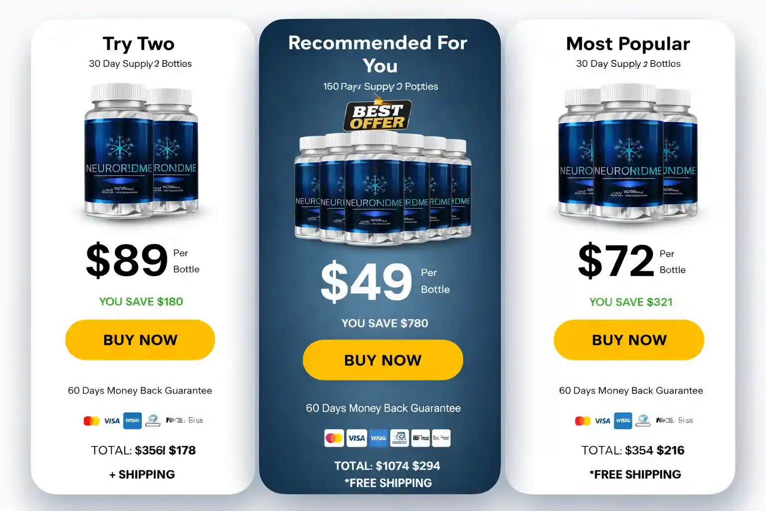 NeuroRemind NeuroRemind Price