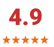 Sugar Drop Customer Rating