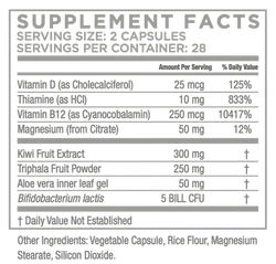 Total Bowel Release supplement facts (2)