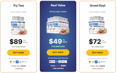 FloraNew pricing details