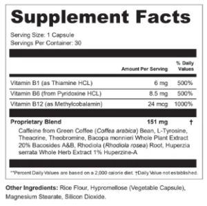 NeuroMind Pro Supplement Facts